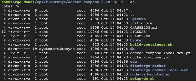 List command output