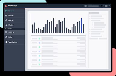 A pseudo-screenshot of FlowForge's UI that shows how users can view an audit of all activity in their team and Node-RED projects.